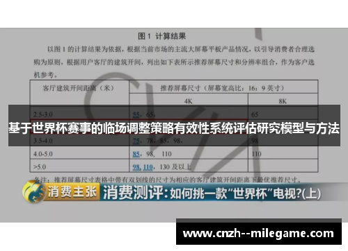 基于世界杯赛事的临场调整策略有效性系统评估研究模型与方法