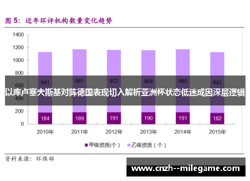 以库卢塞夫斯基对阵德国表现切入解析亚洲杯状态低迷成因深层逻辑